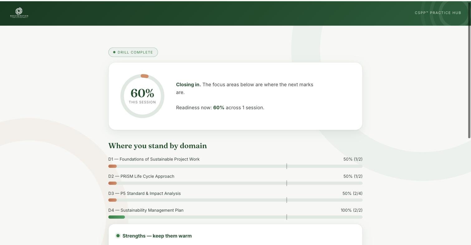Regeneration CSPP Practice Hub - a readiness score of 60% after one practice test, broken down by exam domain